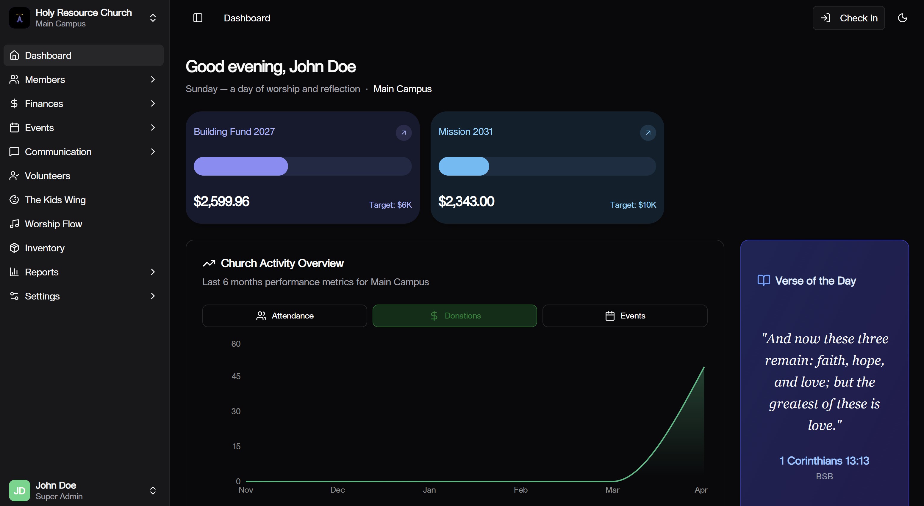 Holy Resource dashboard preview